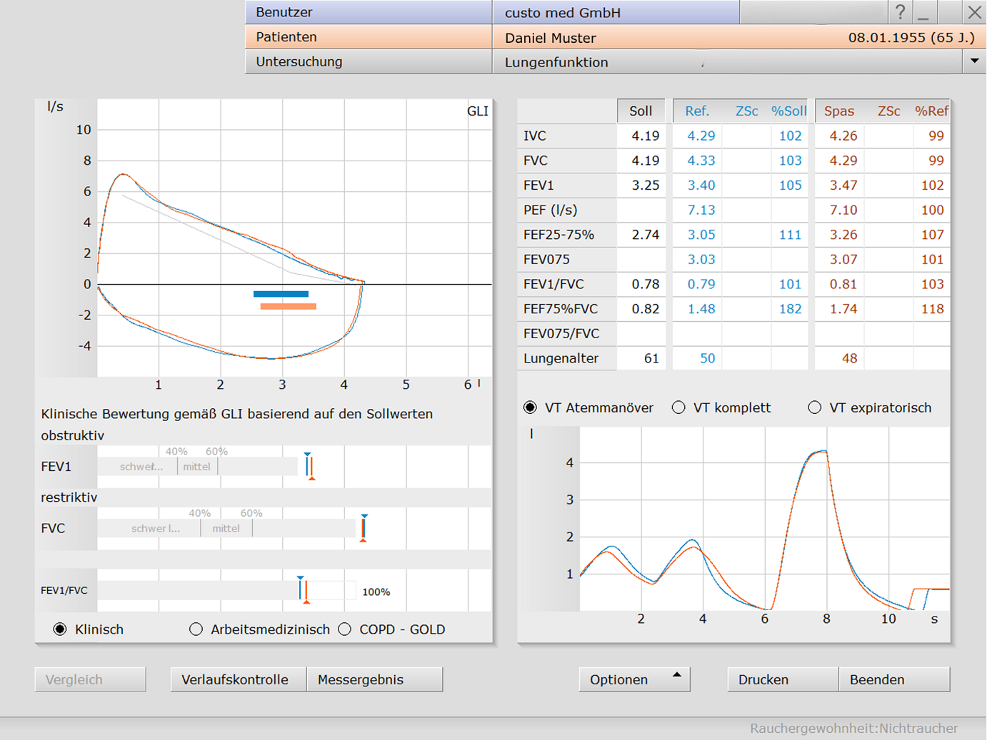 Lungenfunktion in der custo diagnostic