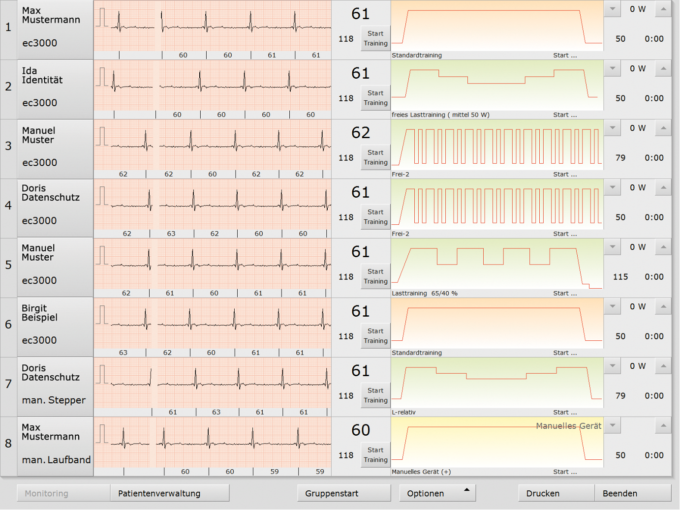 Kardiologische Reha in der custo diagnostic